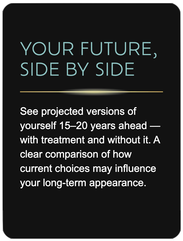 your future